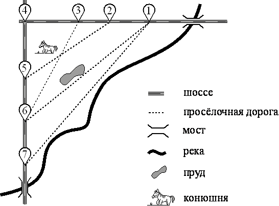 Рисунок к заданиям: дорога к автобусной станции